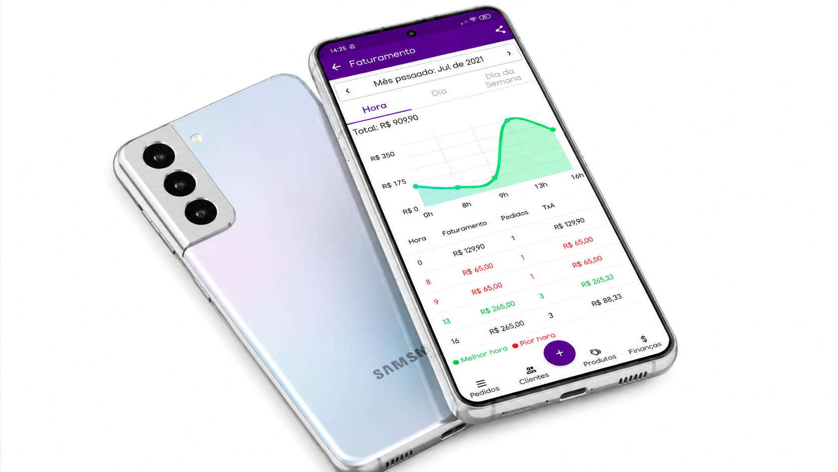 Tela de controle financeiro do Jarbas App mostrando faturamento por hora